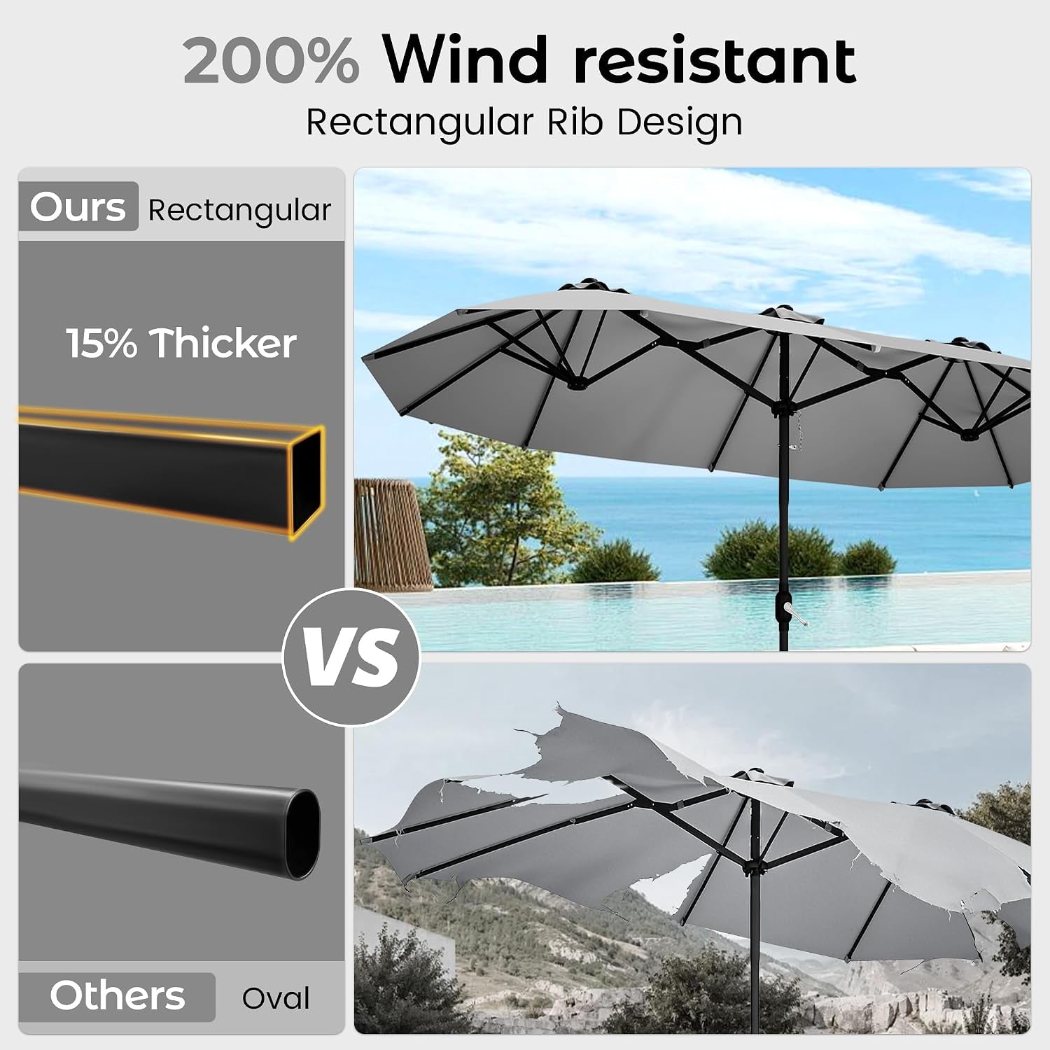 15Foot Rectangular Outdoor Patio Umbrella With Crank