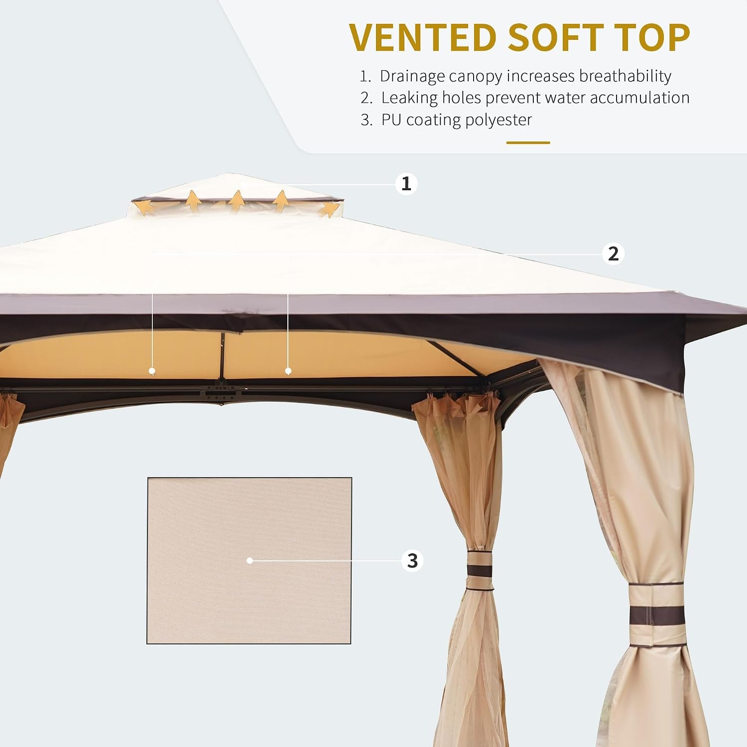 10x12 Outdoor Gazebo With Netting Weatherproof Frame