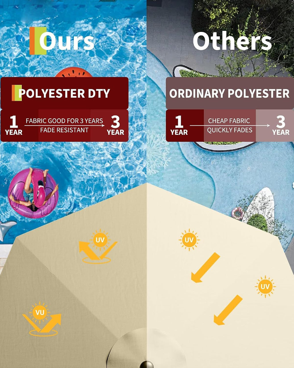 Patio Market Umbrella 9FtBeige All Weather Guard Canopy