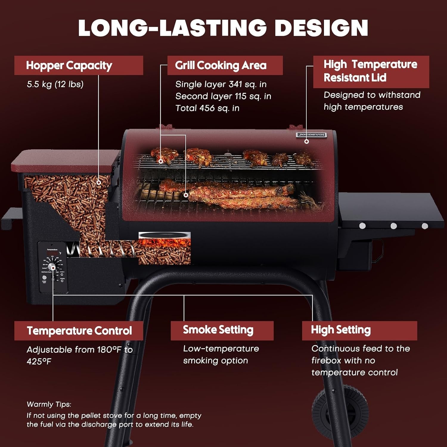 Pellet Grill Smoker With PID Temperature Regulation