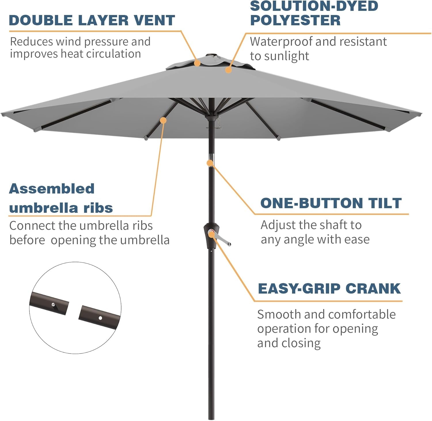 10 Foot Patio Umbrella With UV Protective Weather proof Fabric